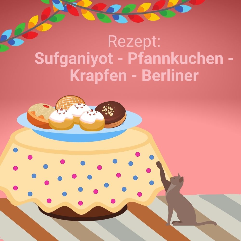 Rezept: Sufganiyot Pfannkuchen Berliner Krapfen